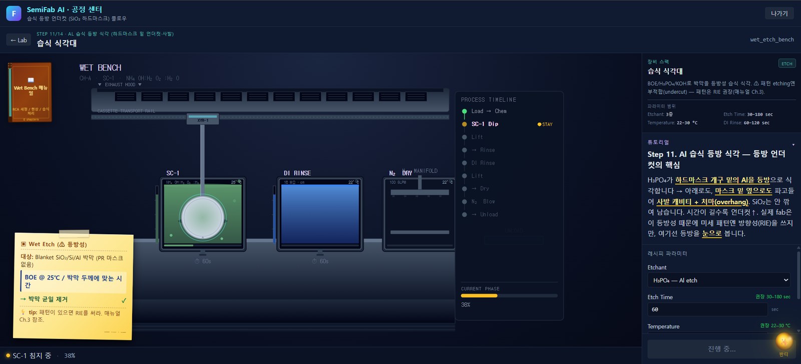 습식 식각대 화면 STEP 11/14 — Etchant를 H₃PO₄(Al etch)로 두고 Etch Time과 Temperature를 조절하는 레시피 패널, 우측 튜토리얼이 하드마스크 개구 밑의 Al이 아래로도 옆으로도 파여 사발 캐비티와 처마가 생긴다고 설명하고 있다